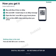 Japan eSIM 10GB 30Day Instant QR 5G Data Only Travel No Plastic SIM