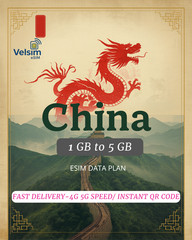 CHINA Travel SIM Card (eSIM ) | 1GB-5GB | 30 Days | QR Code fast delivery