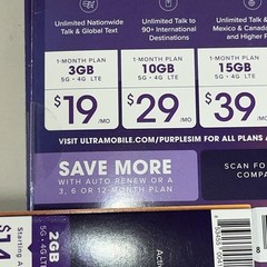 Ultra Mobile Sim Card Unlimited Talk, Text & Data Sim Kit BYOP New