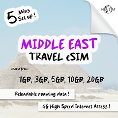 NeuSIM Middle East eSIM 5-20GB Data – 7 Destinations | Same Day DELIVERY!