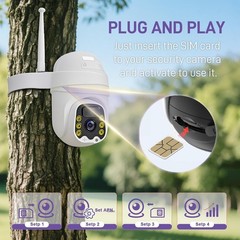 Data SIM Card Compatible with Verizon, AT&T and T-Mobile, 4G LTE Data Only S…