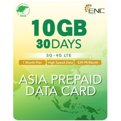 30-Day Japan SIM Card | 10GB High-Speed 5G/4G LTE + Unlimited Data | Travel Data