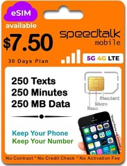 Speedtalk Mobile 5G SIM Card Kit – Affordable, Easy Activation & Coverage
