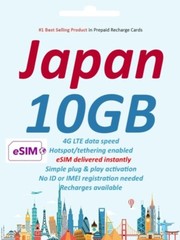 Japan Travel – eSIM Docomo IIJmio 15 days 10GB High Speed Data Instant Delivery