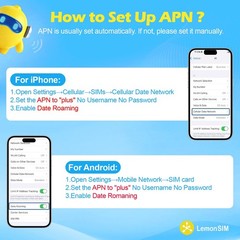 Data SIM Card Prepaid 2GB 180 Days