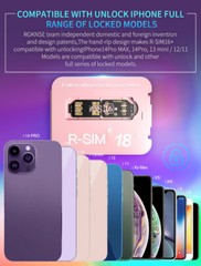 RSIM 18+ Nano Unlock Card for iPhone 14 Plus 13 12 Pro Max 11 Pro IOS 16 B9