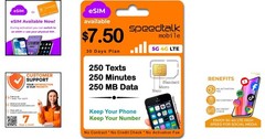 Speedtalk Mobile 5G SIM Card Kit – Affordable, Easy Activation & Coverage