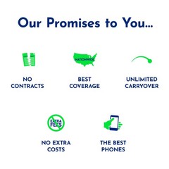 Tracfone Prepaid Sim Card Kit (Verizon Network) White