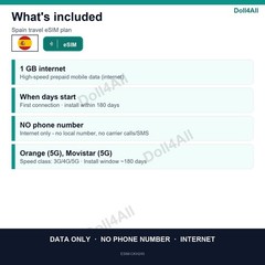 Spain eSIM 1GB 7Day Instant QR 5G Data Only Travel No Plastic SIM