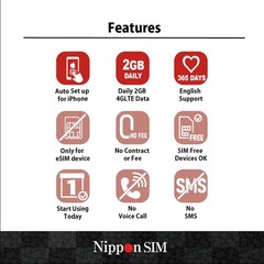 Japan eSIM 15 Days Data Only 2GB Daily High-Speed 4G LTE Unlimited Reduced Speed