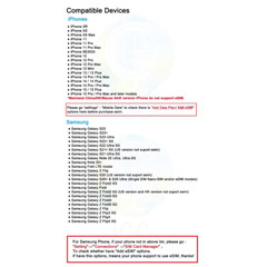 (eSIM) Moroco Travel SIM Card | 1-10GB | 7-30 Days | QR Code Activation