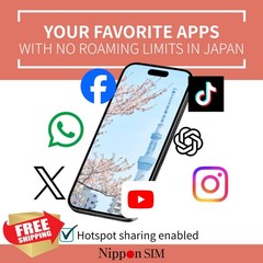 Nippon SIM Japan eSIM 180 days 50GB