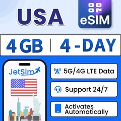 JetSim USA eSIM (4 Days) 4GB High-Speed Data on T-Mobile, & Verizon