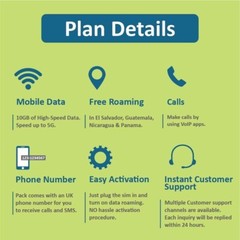 Costa Rica SIM Card – 10GB Data, No Activation Needed | Roam Free in 4 Countries