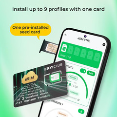 EIOTCLUB Physical Esim Card for Android Unlocked Phones, Unlimited Esim Download