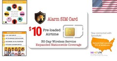 30-Day GSM Alarm SIM Card: Reliable Monitoring Solution – Live Support