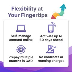 Jethro Trading Ltd. Jethro Mobile Prepaid Plan 90 Days Of Unlimited Talk Text