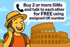 Prepaid Mobile PAYG SIM Card with UK number | 40GB DATA – 6GB EU