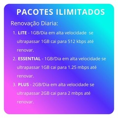 eSIM México Ilimitado Plus