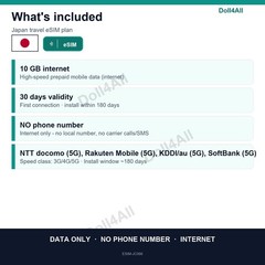Japan eSIM 10GB 30Day Instant QR 5G Data Only Travel No Plastic SIM