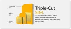 Unlimited Minutes & 10GB Fast Data with 35 Preloaded SIM Card Kit – 30 Day Plan
