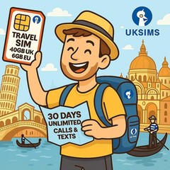 Prepaid Mobile PAYG SIM Card with UK number | 40GB DATA – 6GB EU